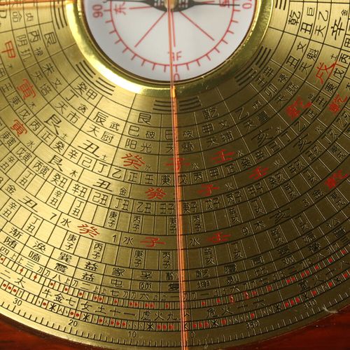 罗盘砂水如何与应用 罗盘砂水如何与应用