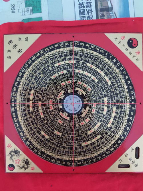 介绍明牌八宝罗盘的历史用途与价值