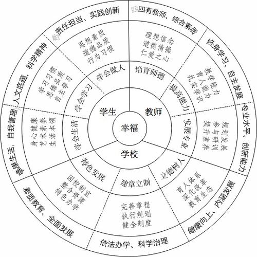 如何安全下载开云罗盘