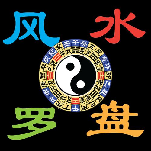 罗盘使用需谨慎，如何正确使用避免误区