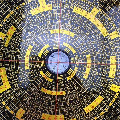 罗盘指引,如何穿越未知领域 罗盘指引,如何穿越未知领域