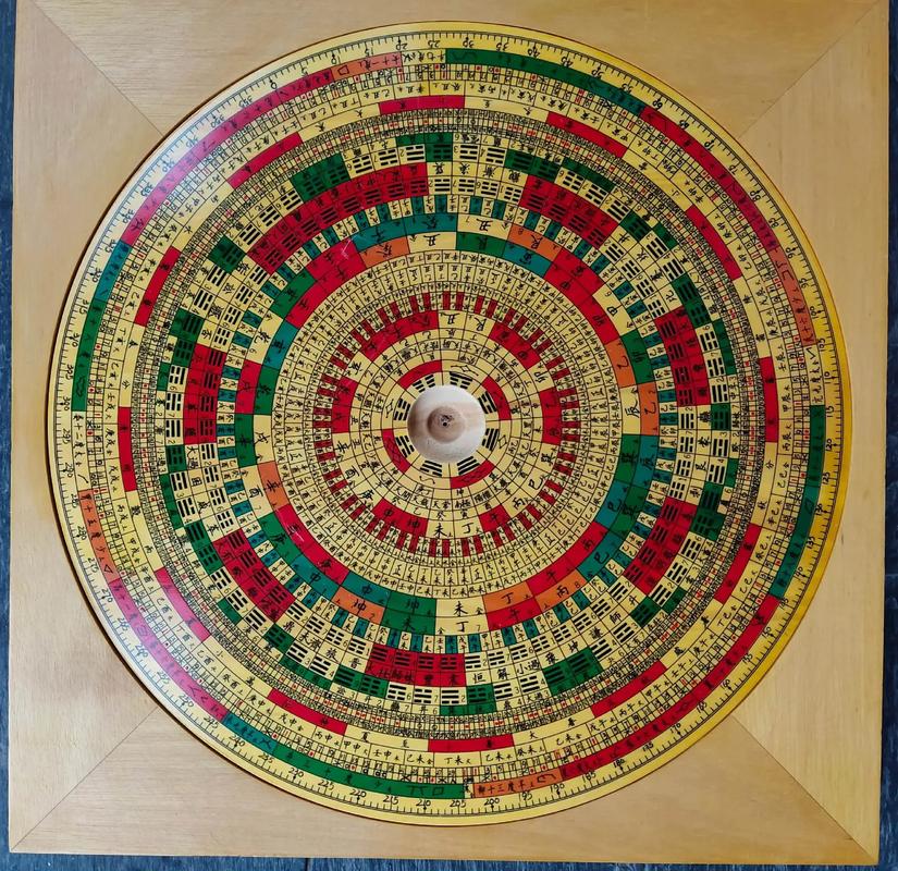 罗盘被封背后的真相是什么