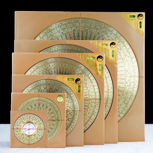 什么罗盘上有红色的字母