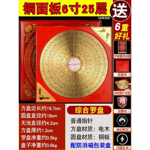 汽车内可以放罗盘吗图片