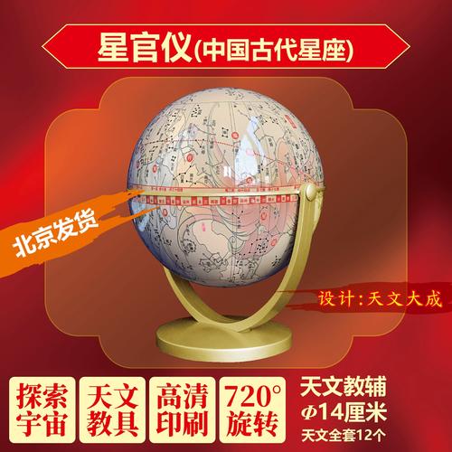 如何正确使用火门神罗盘导航