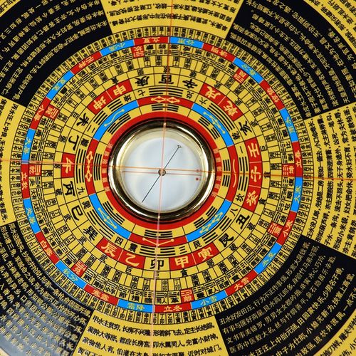 罗盘奇针的使用与：指南针背后的