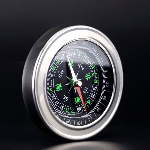 罗盘应用：风山的与功能