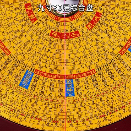 貔貅与罗盘：如何运用传统工具提升财运