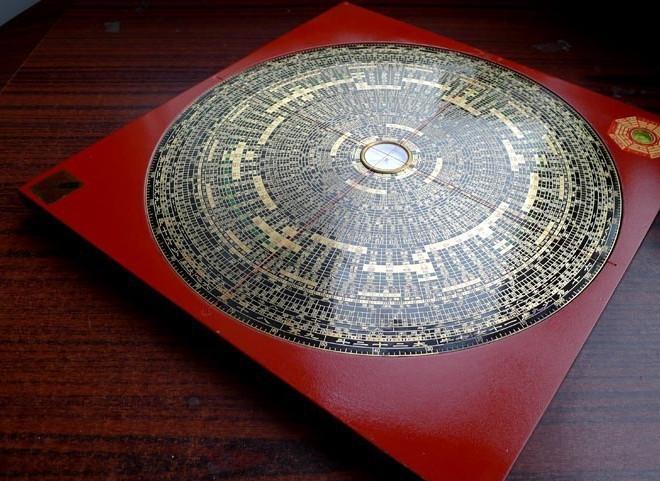 买罗盘地方 买罗盘要看日子吗