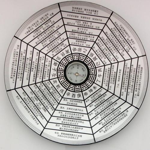 我想算一卦看今年财运用梅花易数测一天